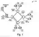 Fig. 02 - Method and system for authenticated fast channel change of media provided over a DSL connection
