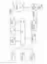 Fig. 06 - Role aware network security enforcement