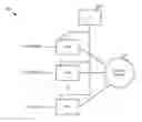 Fig. 01 - Scheduler for transmit system interfaces