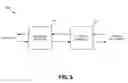 Fig. 06 - Scheduler for transmit system interfaces