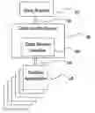 Fig. 01 - Communications network