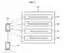 Fig. 04 - Sensor node for using asynchronous MAC
