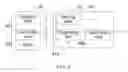 Fig. 04 - METHOD AND APPARATUS FOR CONTROLLING REPORTING OF A MATCHING RESULT
