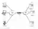 Fig. 01 - Systems and methods for receive and transmission queue processing in a multi-core architecture