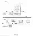 Fig. 06 - Systems and methods for receive and transmission queue processing in a multi-core architecture