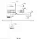 Fig. 07 - Systems and methods for receive and transmission queue processing in a multi-core architecture