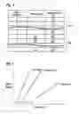 Fig. 03 - Method for driving optical transmitter