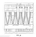 Fig. 09 - Large array differential scanning calorimeter, DSC measuring unit