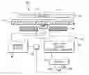 Fig. 01 - Magnetic element temperature sensors