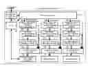 Fig. 01 - Digital data receiver