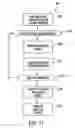 Fig. 16 - Closed loop feedback system for improved down link performance