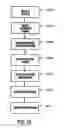 Fig. 19 - Closed loop feedback system for improved down link performance