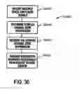 Fig. 26 - Closed loop feedback system for improved down link performance