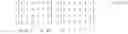 Fig. 07 - Methods and apparatus to encode bandwidth request message
