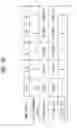 Fig. 22 - Digital broadcasting system and method of processing data in digital broadcasting system