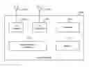 Fig. 01 - Method and system for bandwidth calibration for a phase locked loop (PLL)