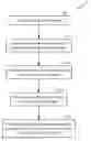 Fig. 01 - Transmitter architectures
