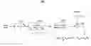 Fig. 01 - Nonlinear post-processors for channels with signal-dependent noise