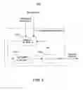 Fig. 06 - Nonlinear post-processors for channels with signal-dependent noise