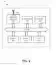 Fig. 03 - Methods and apparatus for signaling offsets and changes in digital broadcast networks