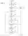 Fig. 06 - Methods and apparatus for signaling offsets and changes in digital broadcast networks