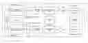 Fig. 01 - Method and system for delay matching in a rake receiver for WCDMA closed loop modes