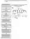 Fig. 02 - Noise filtering inverse transformation
