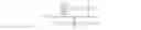 Fig. 06 - Method for detecting frame synchronization and structure in DVB-S2 system