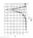 Fig. 07 - Frequency tuned anode bearing assembly