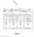 Fig. 06 - Call management