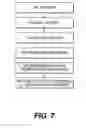 Fig. 08 - Method and apparatus for managing telephone calls