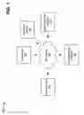 Fig. 02 - Voicemail notification server load balancing
