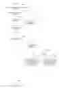 Fig. 01 - Method to set the flag as replied or forwarded to all replied or forwarded voice messages