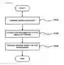 Fig. 02 - METHODS FOR TRANSMITTING IMAGE OF PERSON, DISPLAYING IMAGE OF CALLER AND RETRIEVING IMAGE OF PERSON, BASED ON TAG INFORMATION