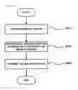 Fig. 07 - METHODS FOR TRANSMITTING IMAGE OF PERSON, DISPLAYING IMAGE OF CALLER AND RETRIEVING IMAGE OF PERSON, BASED ON TAG INFORMATION