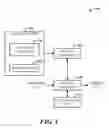 Fig. 02 - Advanced call routing using linked identities