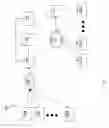Fig. 02 - System and methods for enhanced multimedia in VoIP networks