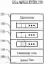 Fig. 01 - Servicing calls in call centers based on caller geo-location
