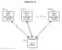 Fig. 01 - Data store for assessing accuracy of call center agent service time estimates