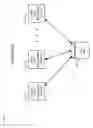 Fig. 02 - Data store for assessing accuracy of call center agent service time estimates