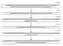 Fig. 01 - Multilayer encryption of a transport stream data and modification of a transport header