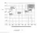 Fig. 08 - Motion invariant generalized hyperspectral targeting and identification methodology and apparatus therefor