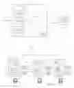Fig. 02 - Systems and methods for online identity verification