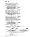 Fig. 07 - Paper sheet identifying device and paper sheet identifying method