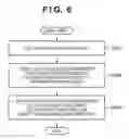 Fig. 07 - Image processing using colored colorant amounts and colorless colorant amounts
