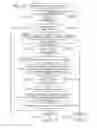 Fig. 32 - RECORDING/REPRODUCING DEVICE