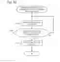 Fig. 41 - RECORDING/REPRODUCING DEVICE