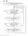 Fig. 47 - RECORDING/REPRODUCING DEVICE