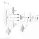 Fig. 02 - Method and apparatus for modifying the presentation of content