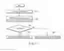 Fig. 11 - Toner cartridge